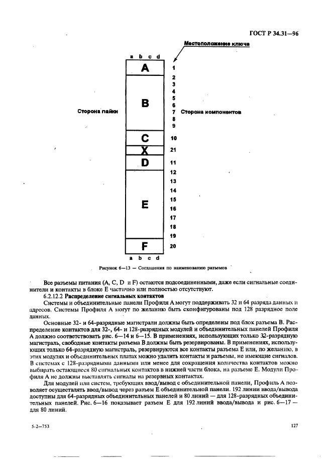 ГОСТ Р 34.31-96