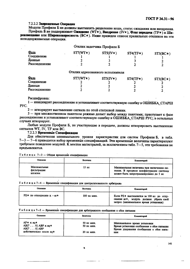 ГОСТ Р 34.31-96