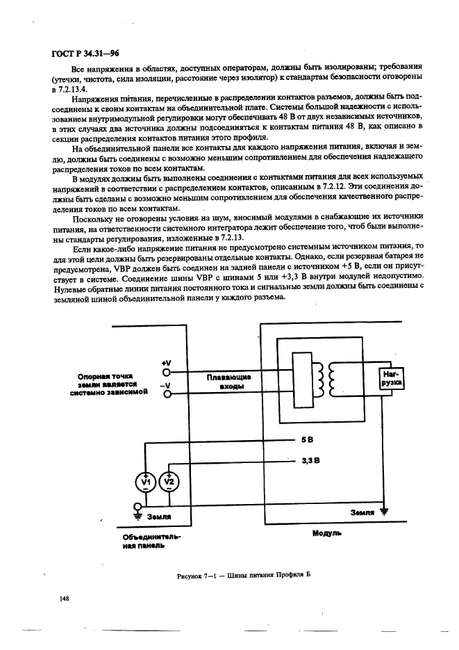 ГОСТ Р 34.31-96