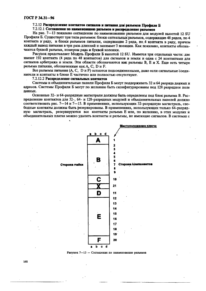 ГОСТ Р 34.31-96