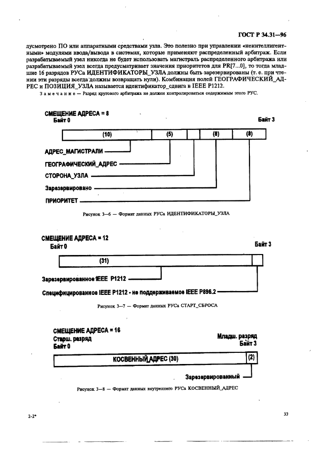 ГОСТ Р 34.31-96