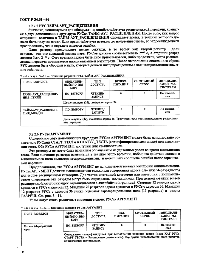 ГОСТ Р 34.31-96