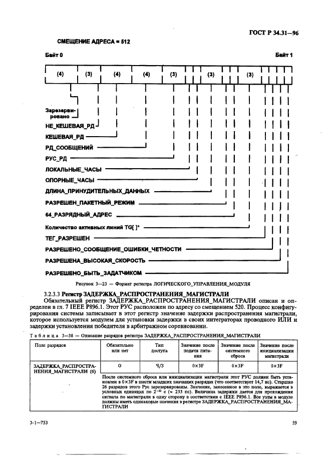 ГОСТ Р 34.31-96