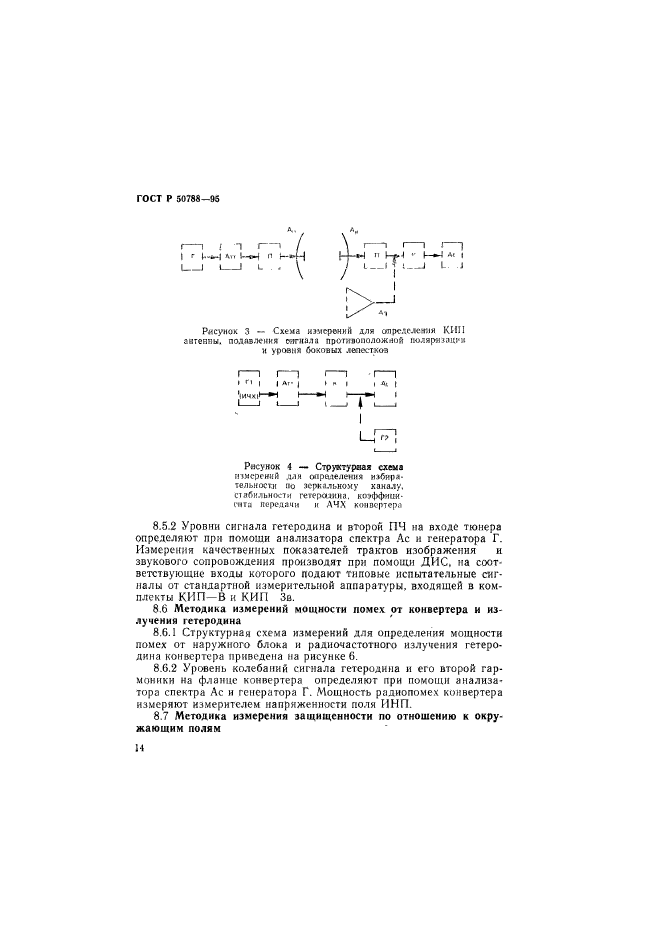 ГОСТ Р 50788-95