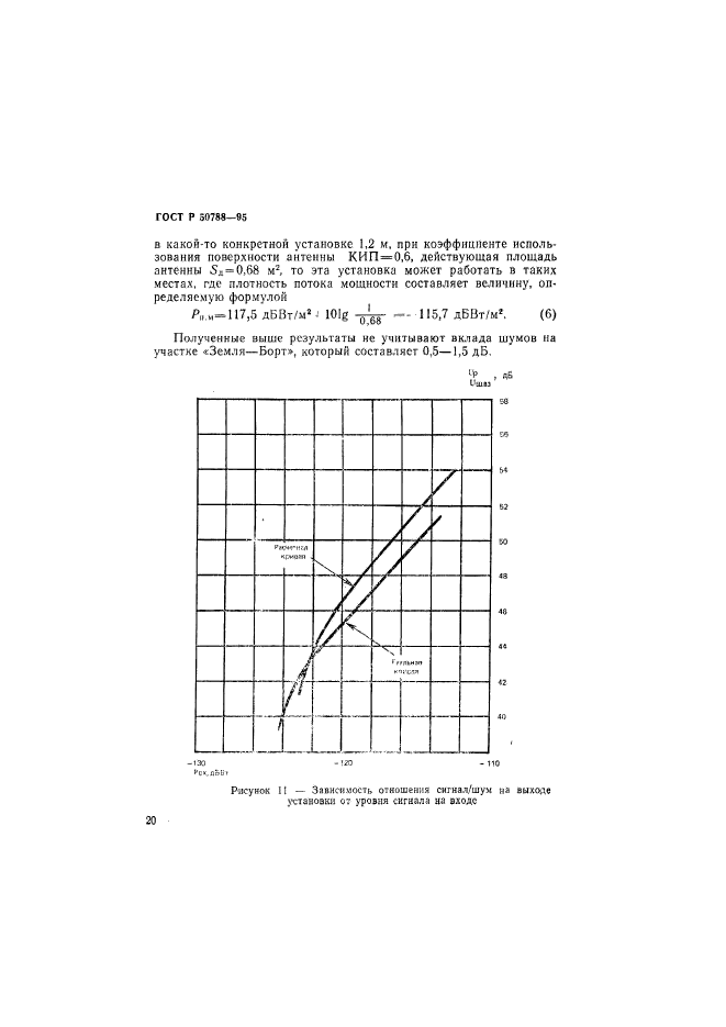 ГОСТ Р 50788-95