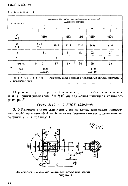 ГОСТ 12593-93