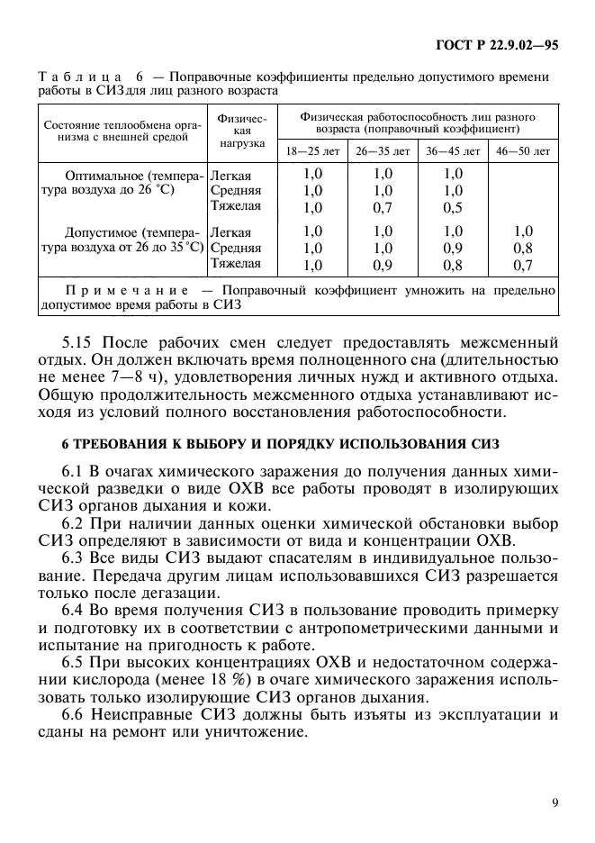 ГОСТ Р 22.9.02-95