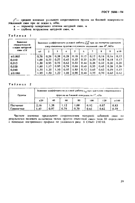 ГОСТ 5686-94