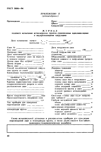 ГОСТ 5686-94