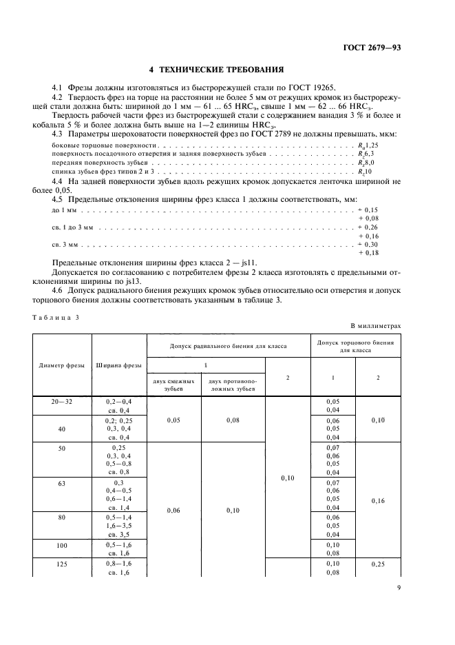 ГОСТ 2679-93