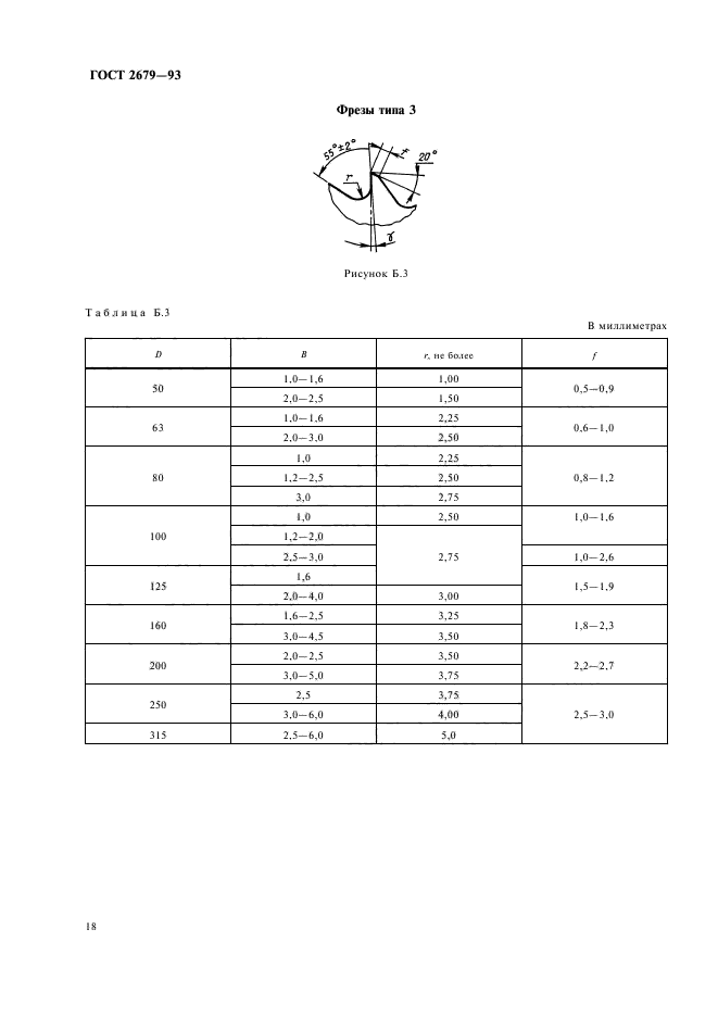 ГОСТ 2679-93