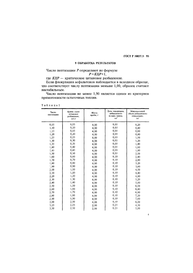 ГОСТ Р 50837.5-95