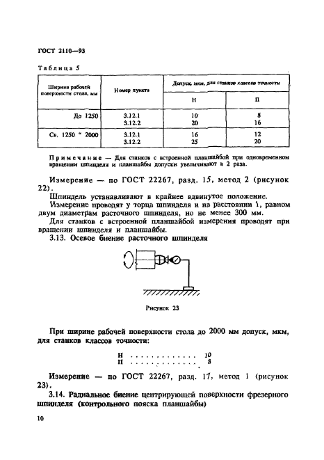 ГОСТ 2110-93