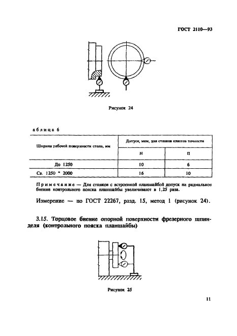 ГОСТ 2110-93