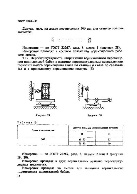 ГОСТ 2110-93