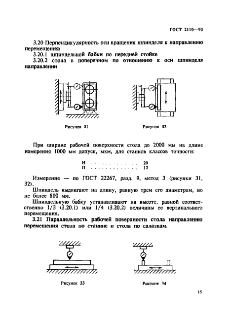 ГОСТ 2110-93