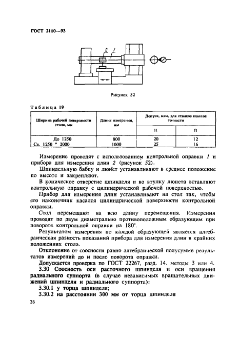 ГОСТ 2110-93