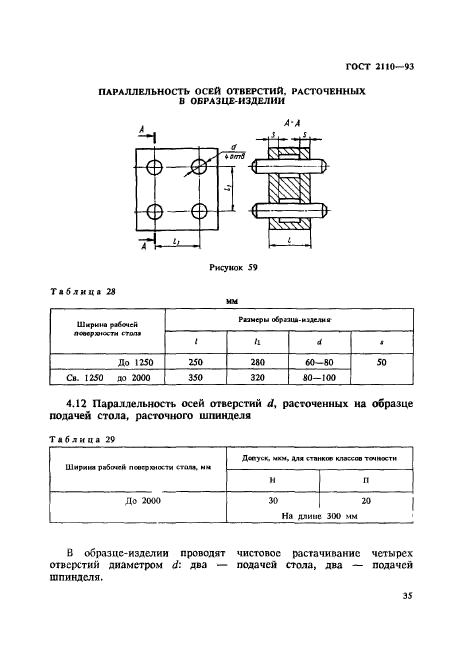 ГОСТ 2110-93