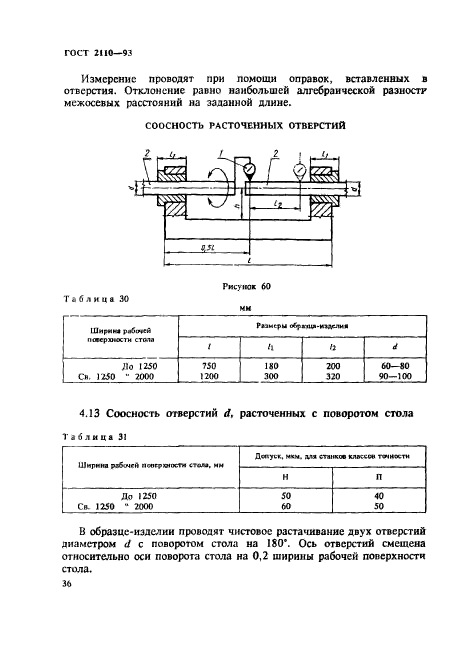 ГОСТ 2110-93