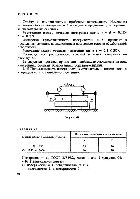 ГОСТ 2110-93