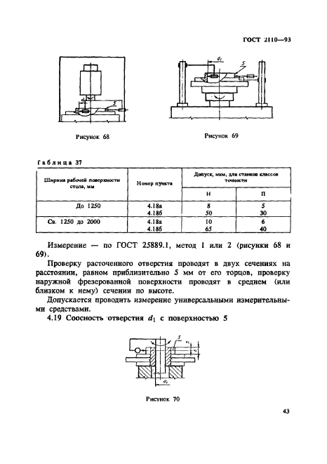 ГОСТ 2110-93