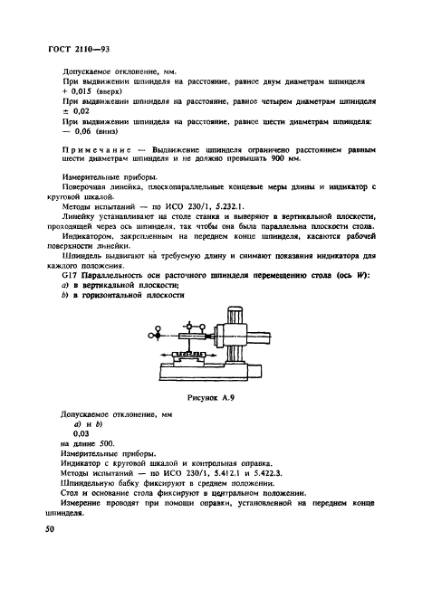 ГОСТ 2110-93