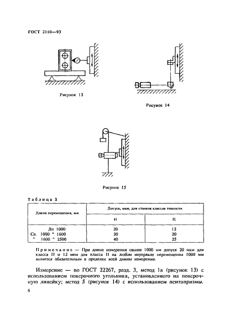 ГОСТ 2110-93