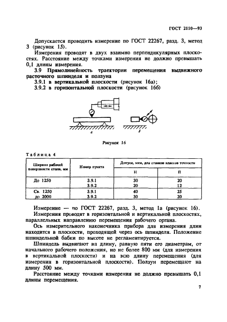 ГОСТ 2110-93