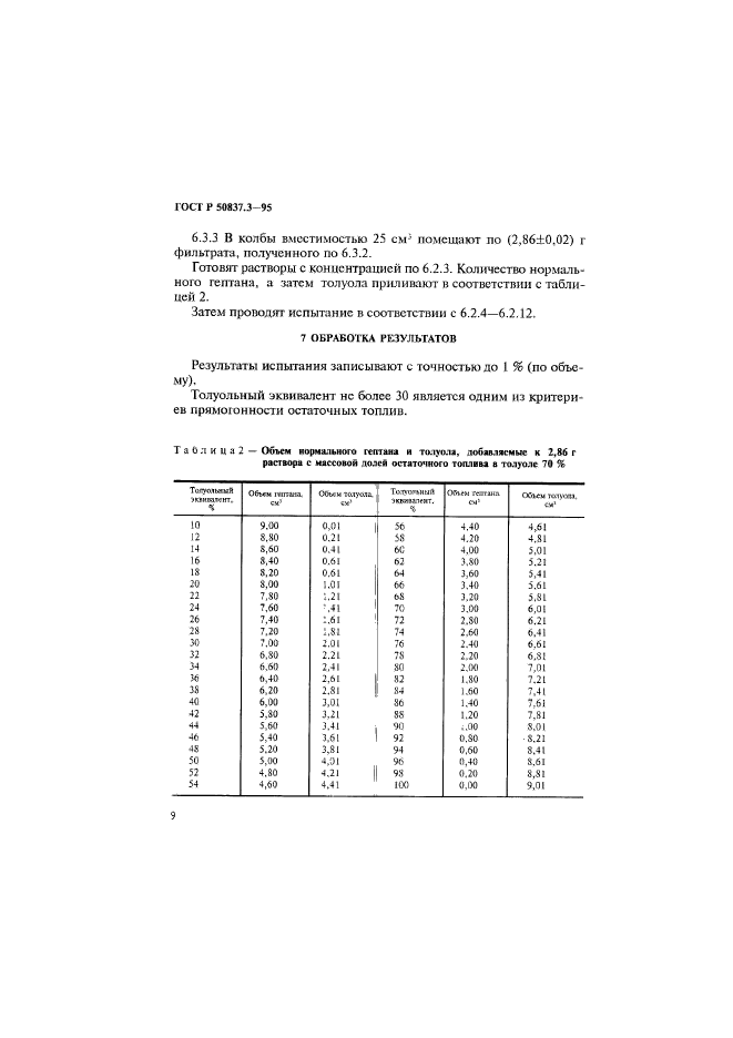 ГОСТ Р 50837.3-95