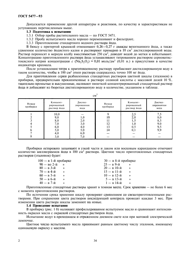 ГОСТ 5477-93