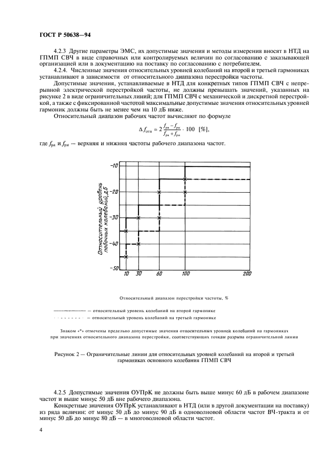 ГОСТ Р 50638-94