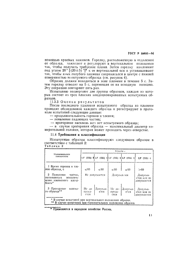 ГОСТ Р 50695-94