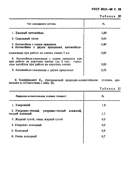 ГОСТ 5813-93