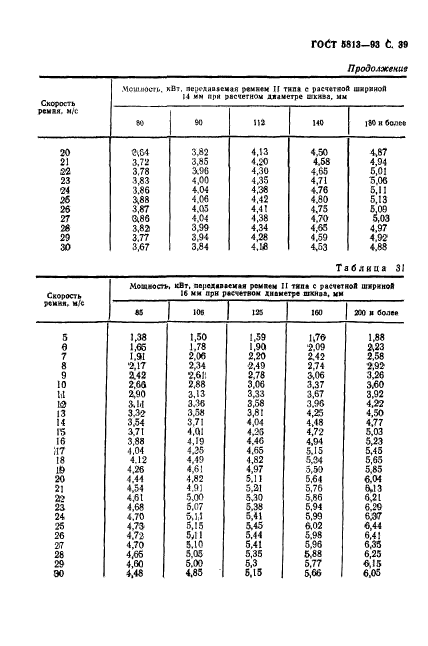 ГОСТ 5813-93