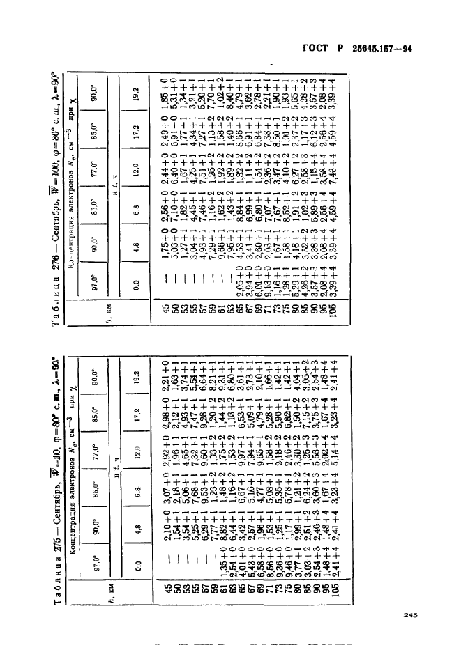 ГОСТ Р 25645.157-94