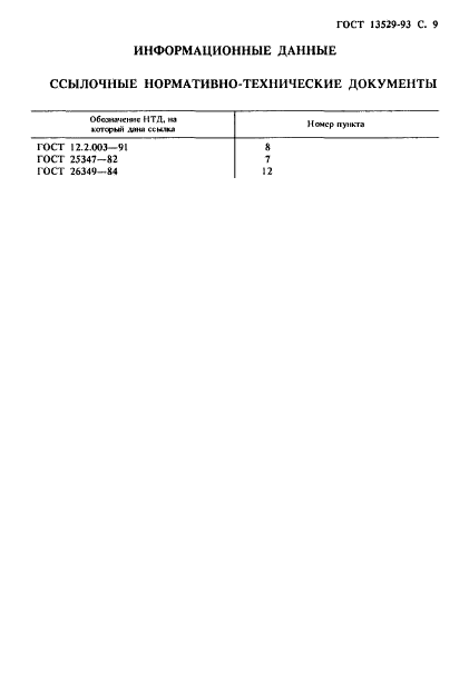 ГОСТ 13529-93