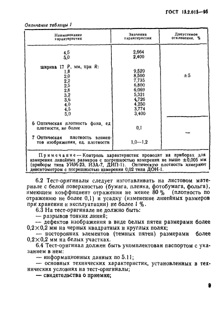 ГОСТ 13.2.013-93