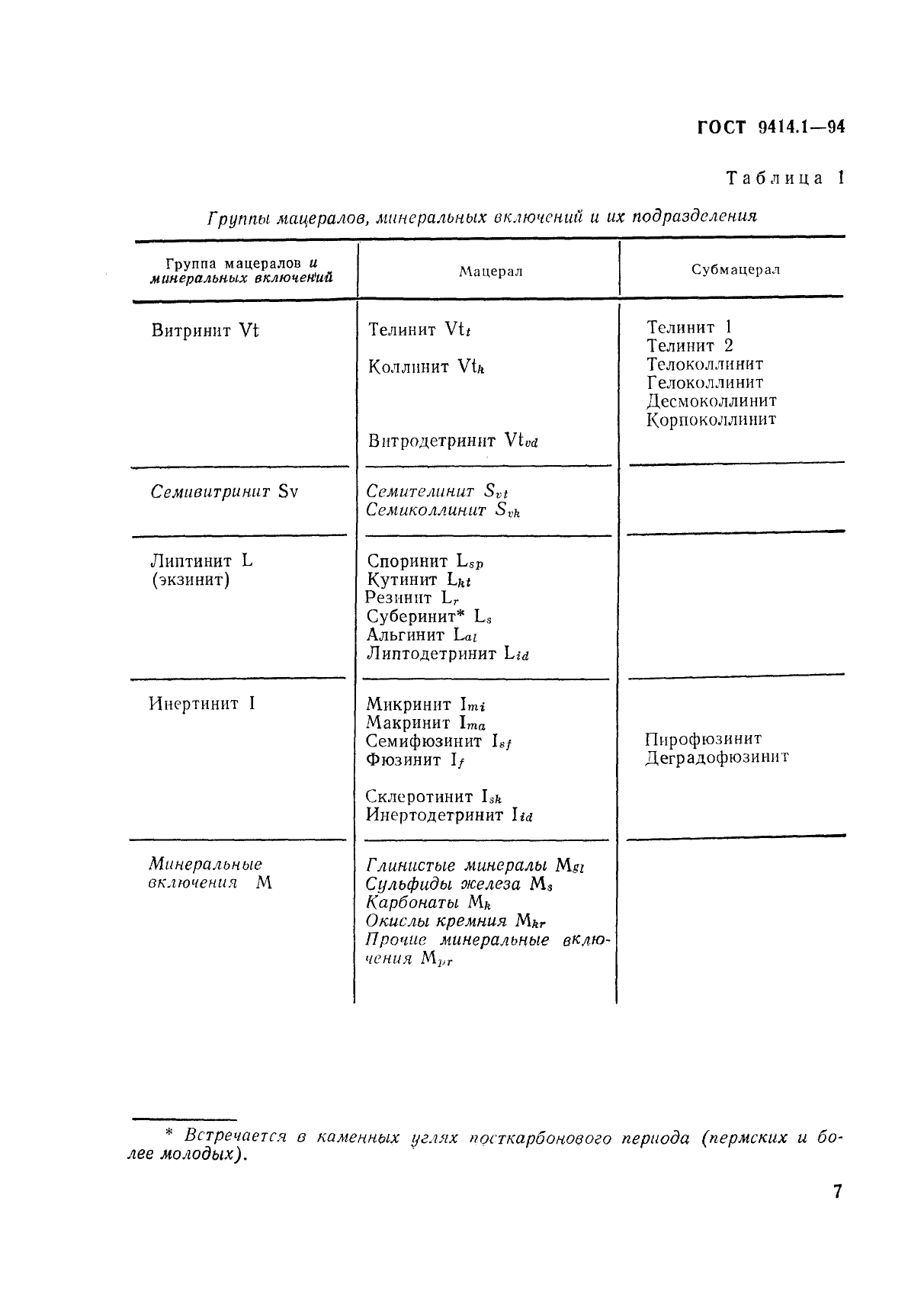 ГОСТ 9414.1-94