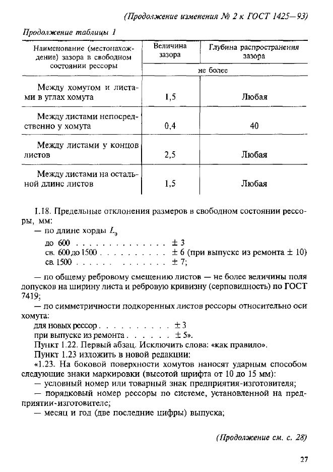 ГОСТ 1425-93