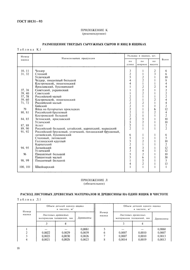 ГОСТ 10131-93