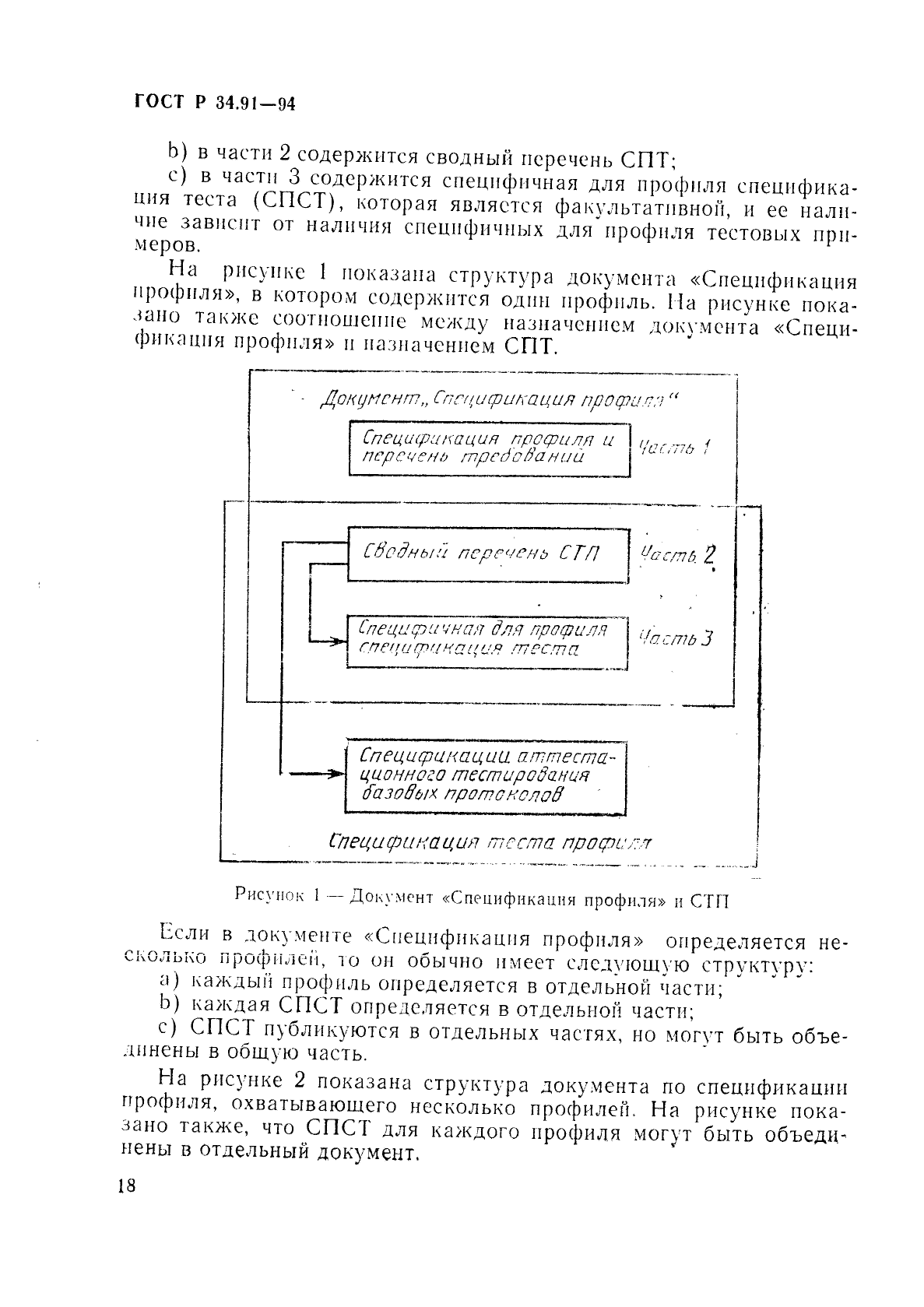 ГОСТ Р 34.91-94