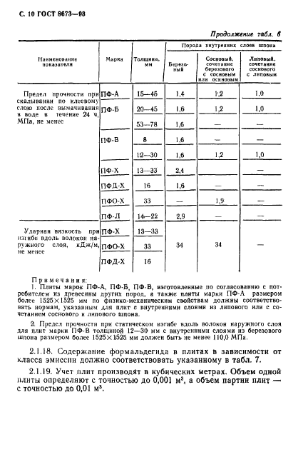 ГОСТ 8673-93