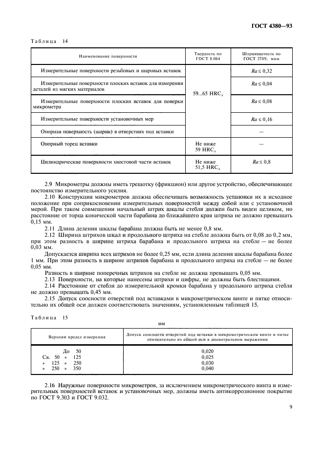 ГОСТ 4380-93