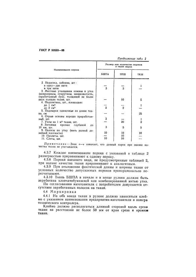 ГОСТ Р 50533-93