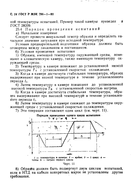 ГОСТ Р МЭК 794-1-93