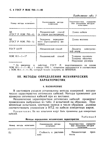 ГОСТ Р МЭК 794-1-93