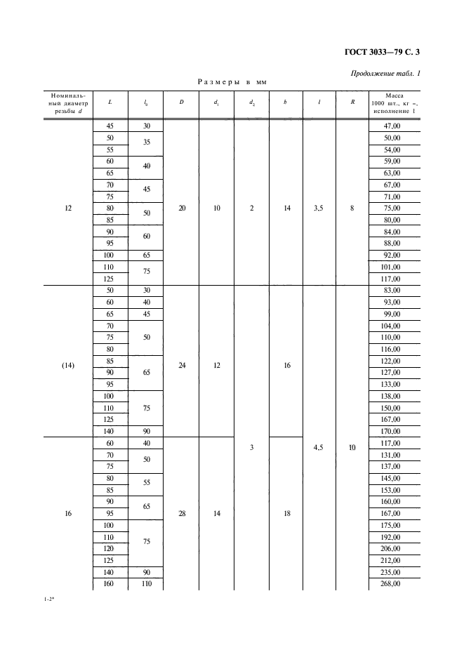 ГОСТ 3033-79