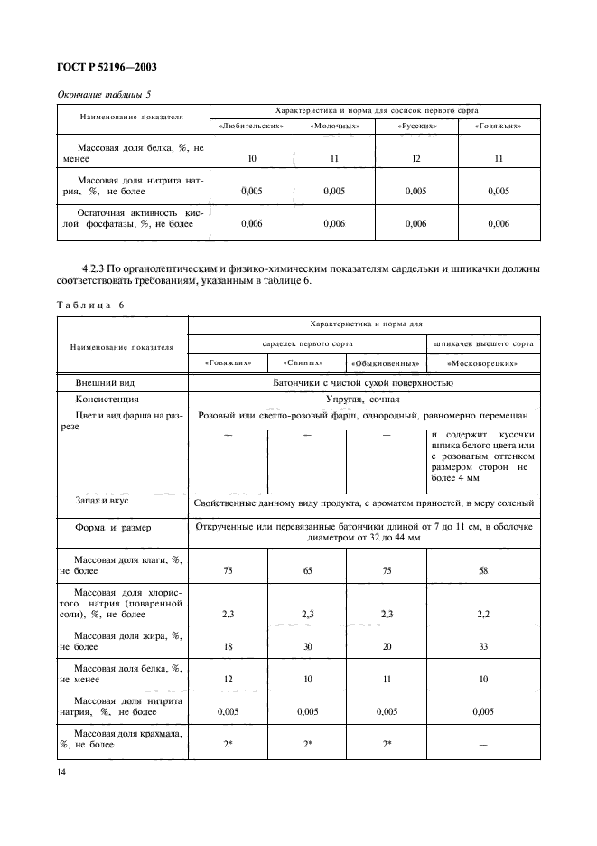 ГОСТ Р 52196-2003