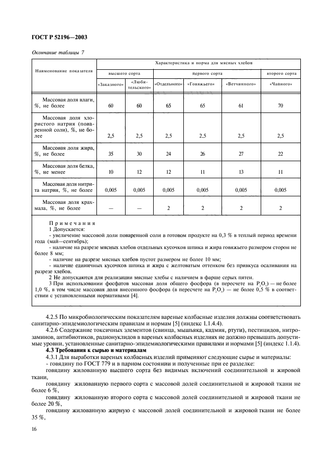 ГОСТ Р 52196-2003