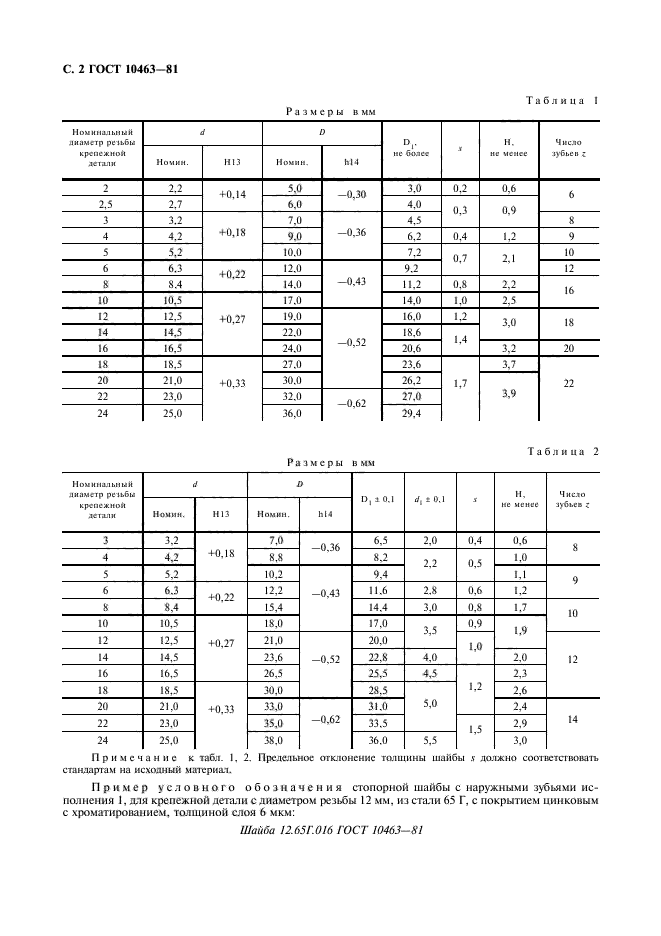 ГОСТ 10463-81